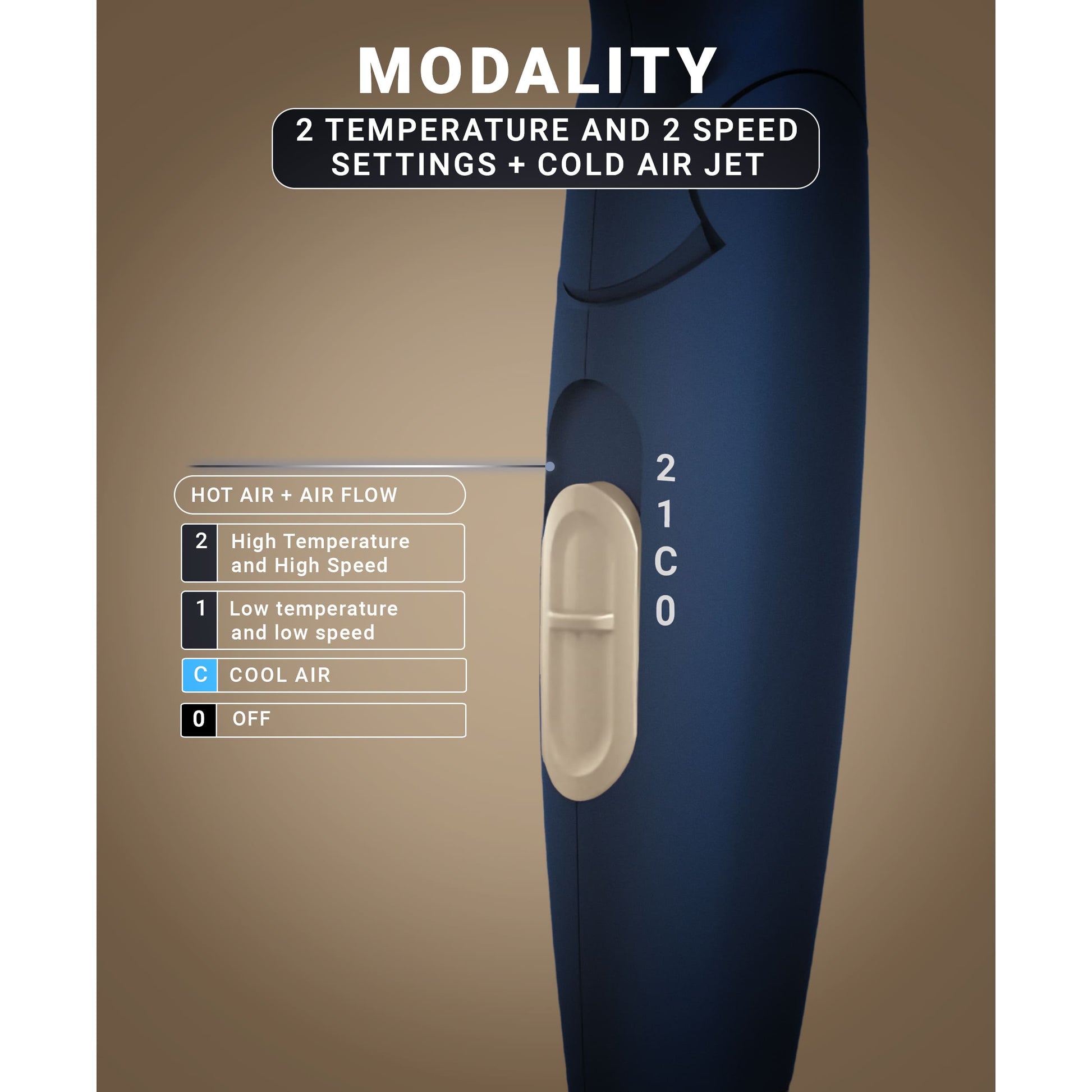 SD3026BL Hårfön 1800–2000 W med fällbart handtag, kompakt design